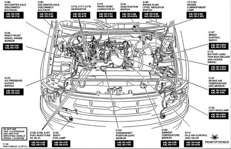 2005 ford e250 central junction box location|central junction box diagram.